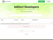 Tablet Screenshot of jobsort.com